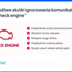 Ikona czerwona kontrolka silnika "check engine" i lista możliwych skutków jej ignorowania: awaria, wysokie koszty, mniejsze osiągi, większe zużycie paliwa.