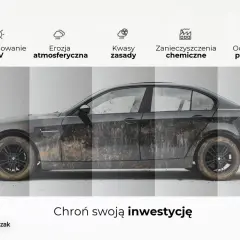 Porównanie auta przed i po nałożeniu ceramiki. Zabezpieczenie lakieru przed UV, erozją, kwasami, zanieczyszczeniami i odchodami ptaków.