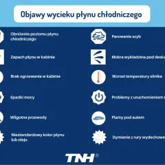 Objawy wycieku płynu chłodniczego: obniżony poziom, zapach w kabinie, parowanie szyb, wzrost temperatury silnika. Czy można jechać bez płynu chłodniczego? Nie, grozi to uszkodzeniem silnika.