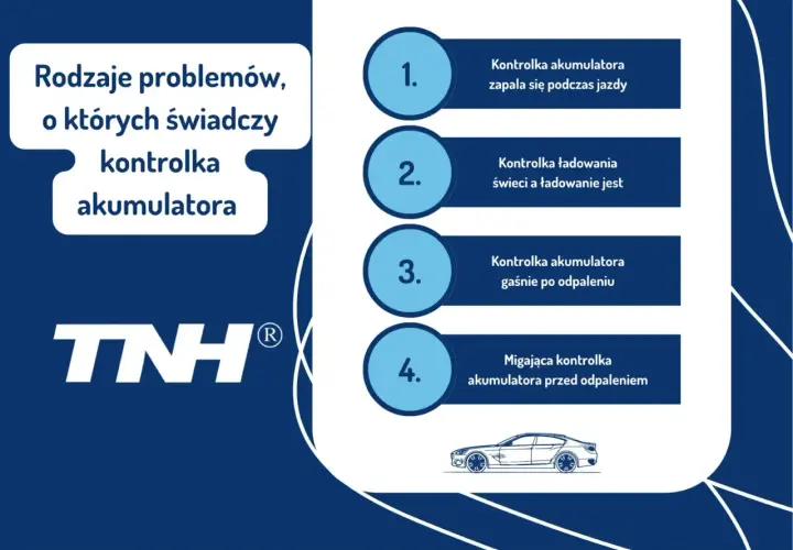Rodzaje problemów, o których świadczy kontrolka akumulatora: zapala się podczas jazdy, świeci, gaśnie po odpaleniu, miga przed odpaleniem.
