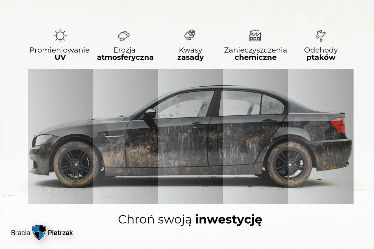 Porównanie auta przed i po nałożeniu ceramiki. Zabezpieczenie lakieru przed UV, erozją, kwasami, zanieczyszczeniami i odchodami ptaków.