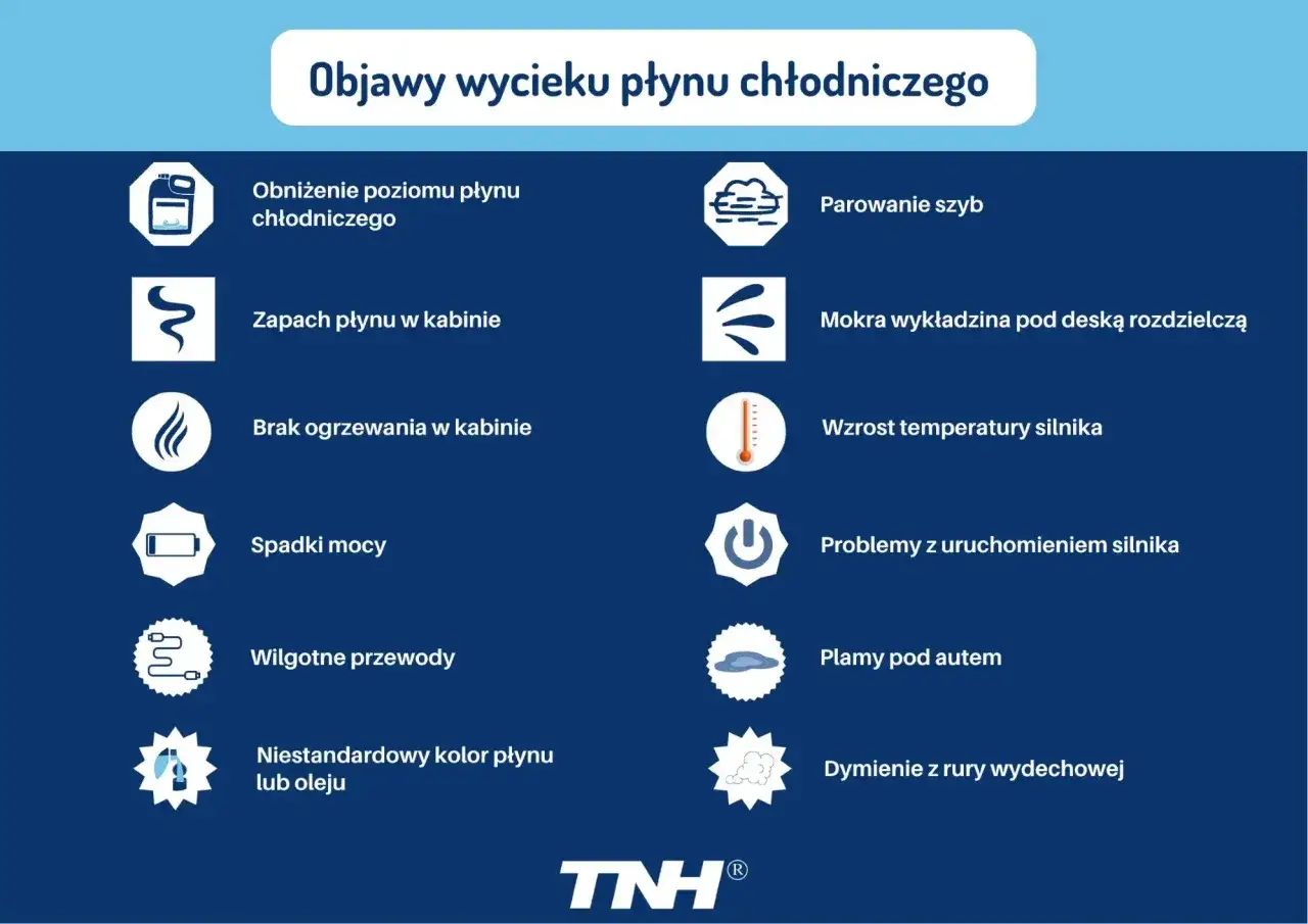 Objawy wycieku płynu chłodniczego: niski poziom, zapach, parowanie szyb, plamy pod autem. Dowiedz się, jak uszczelnić chłodnicę domowym sposobem.