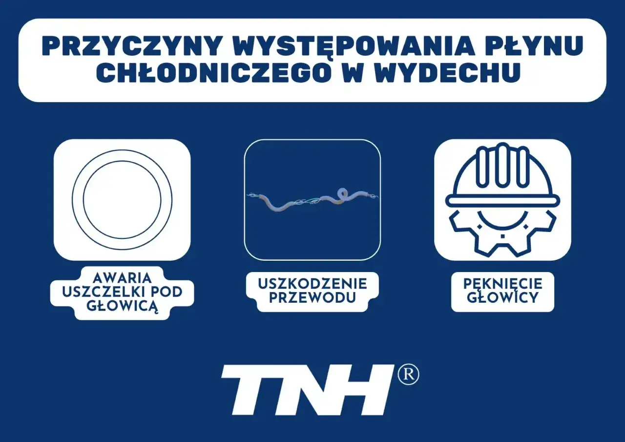 Przyczyny ubytku płynu chłodniczego w dieslu: awaria uszczelki pod głowicą, uszkodzenie przewodu, pęknięcie głowicy.